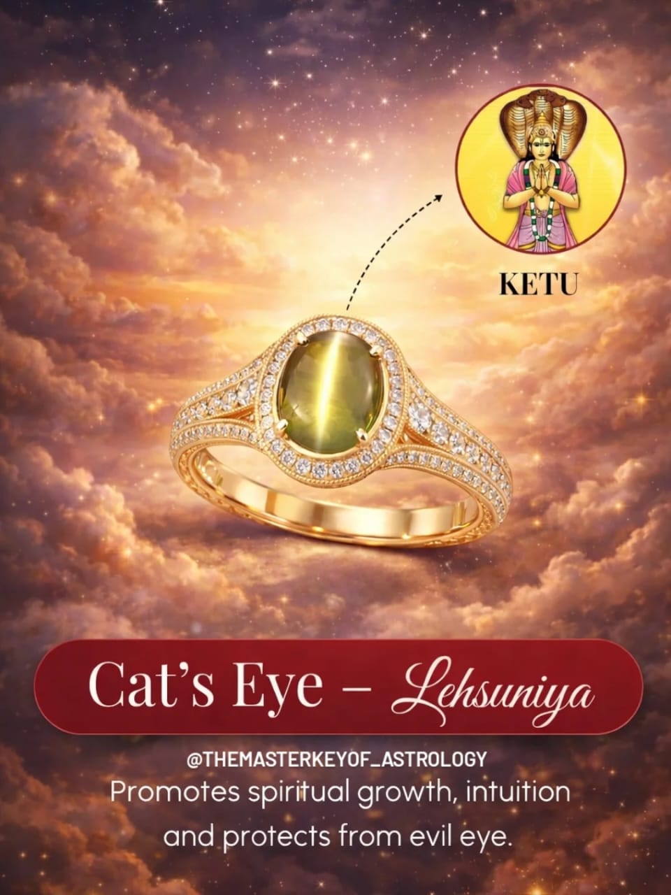 Cat's Eye (लहसुनिया) ring